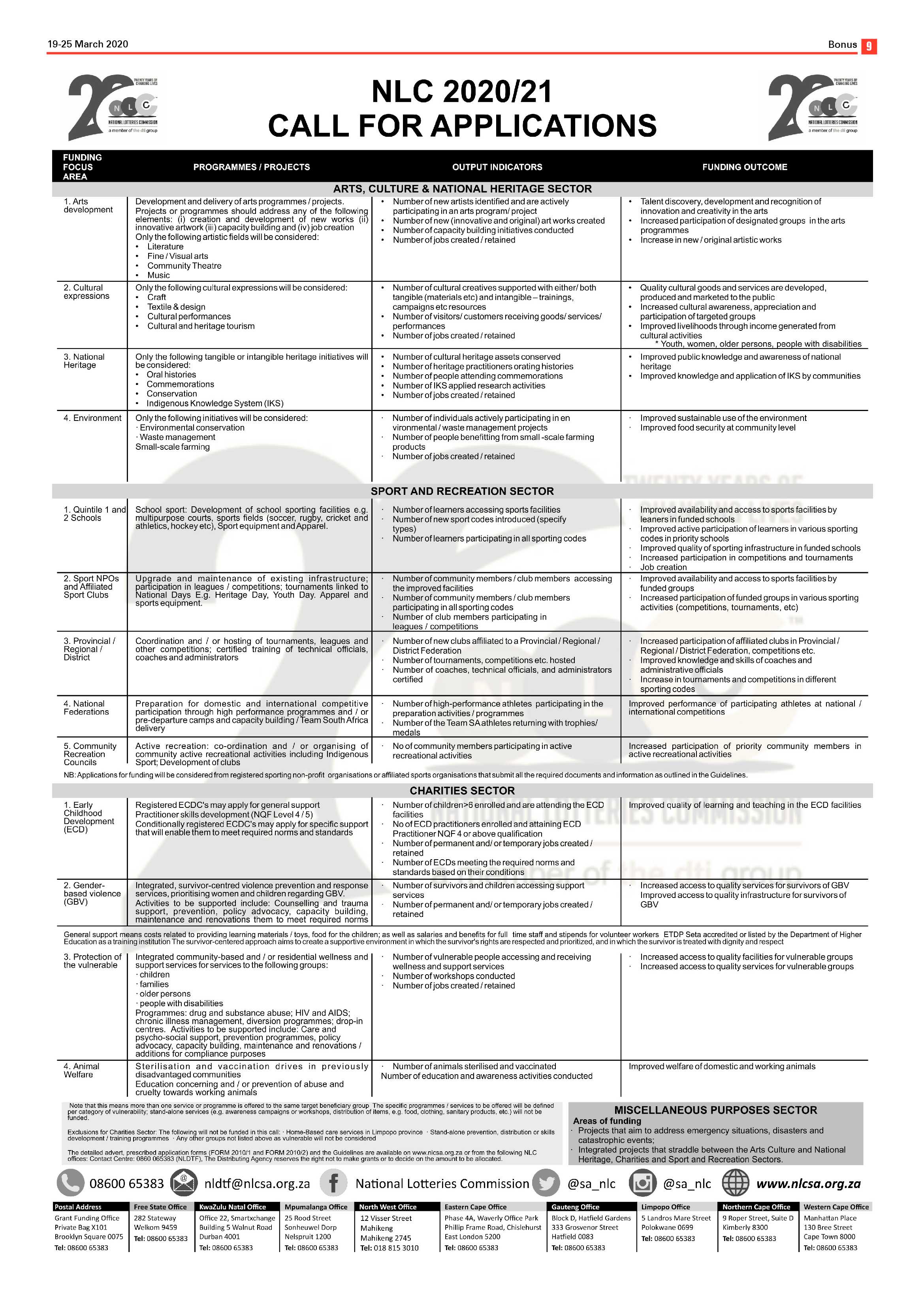 Review Bonus 19 March 2020 page 9