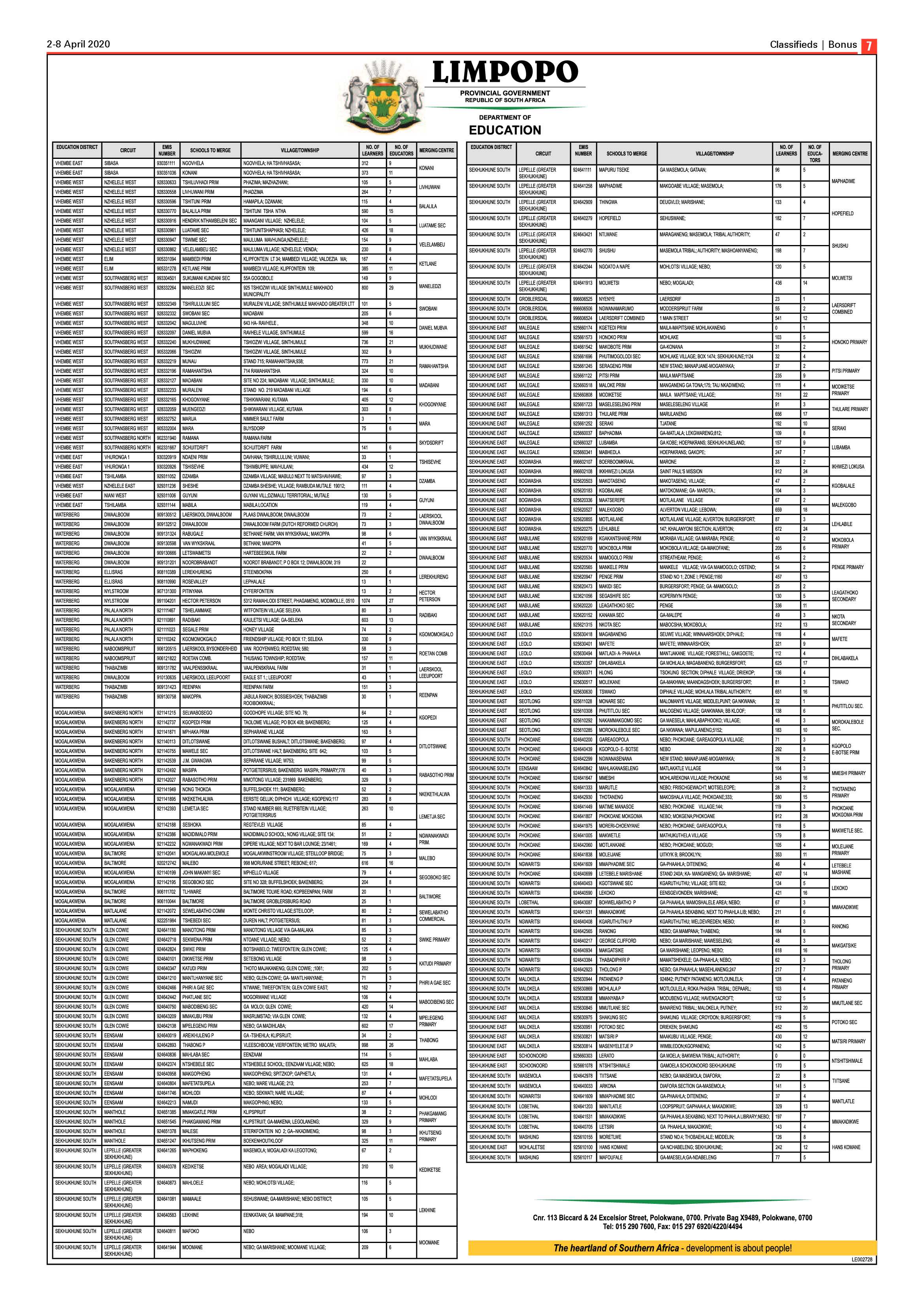 Review Bonus 2 April 2020 page 7